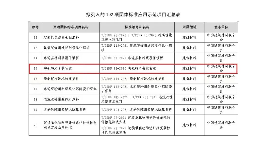 陶瓷磚用膏狀背膠