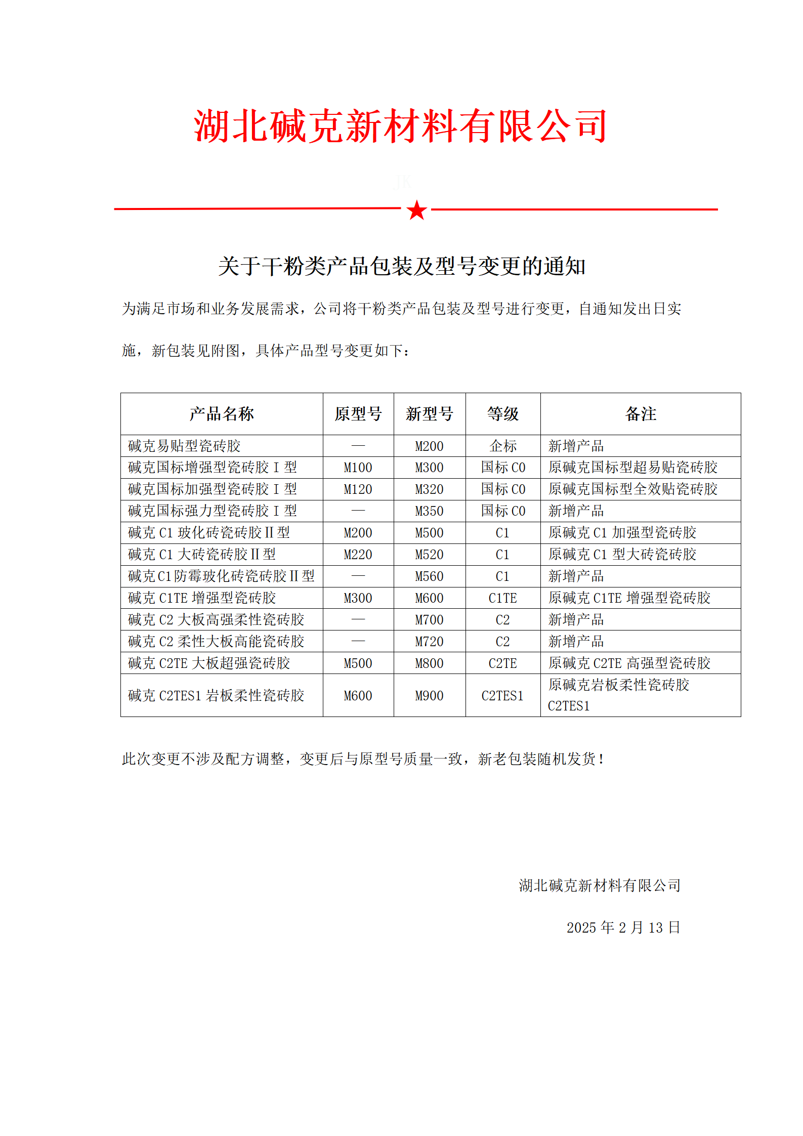干粉類產(chǎn)品包裝